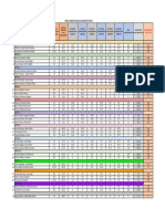 Notas Acumuladas Parcial - Taller 6