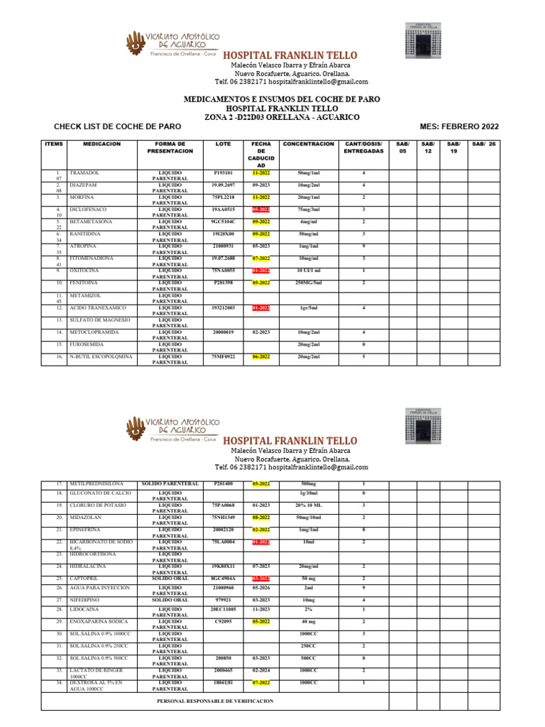 Acta de Coche de Paro ENERO 2023 PDF