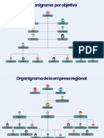 Gráfico Organigrama Empresarial Fotos Coloquiales Simple Profesional Azul Lila