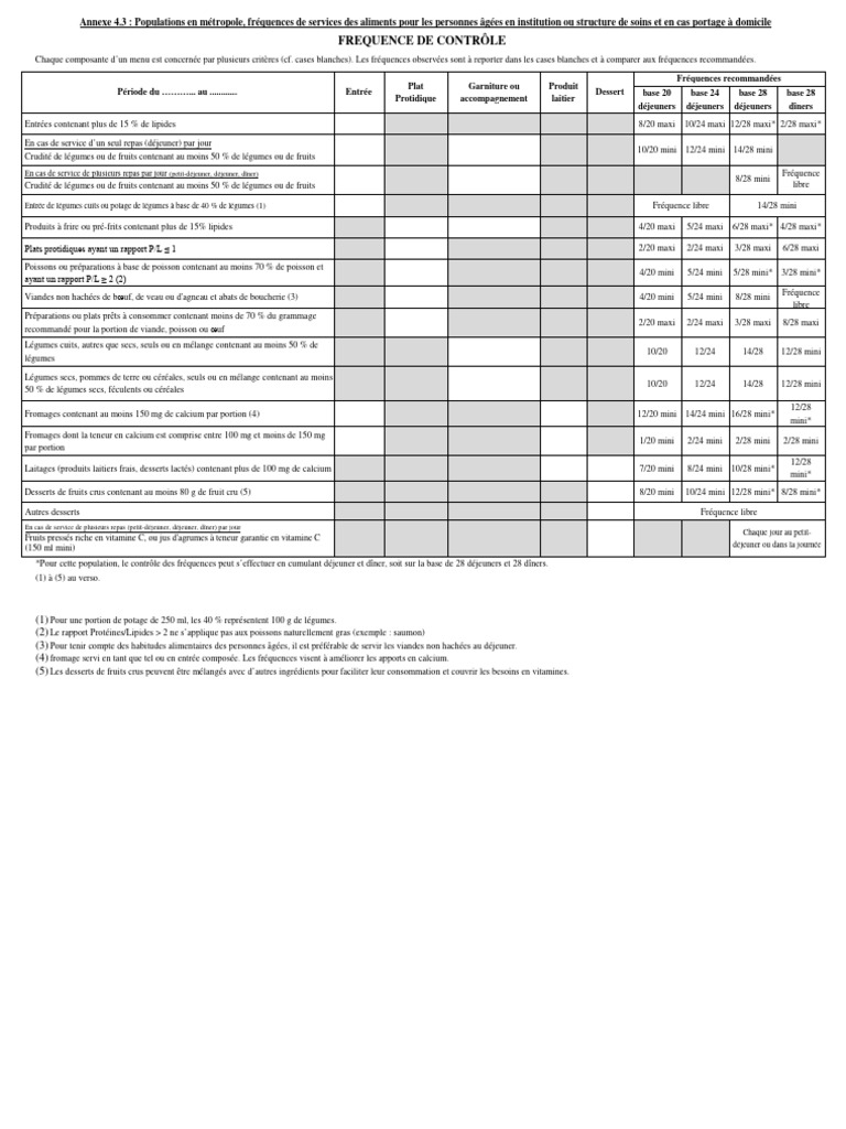 fr-quences-alimentaires-pour-personnes-g-es-pdf