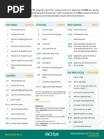 VI Vim Cheat Sheet