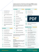 VI Vim Cheat Sheet