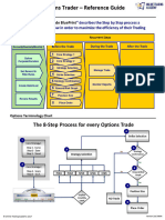 Professional Options Trader 20170904 - Reference Cards