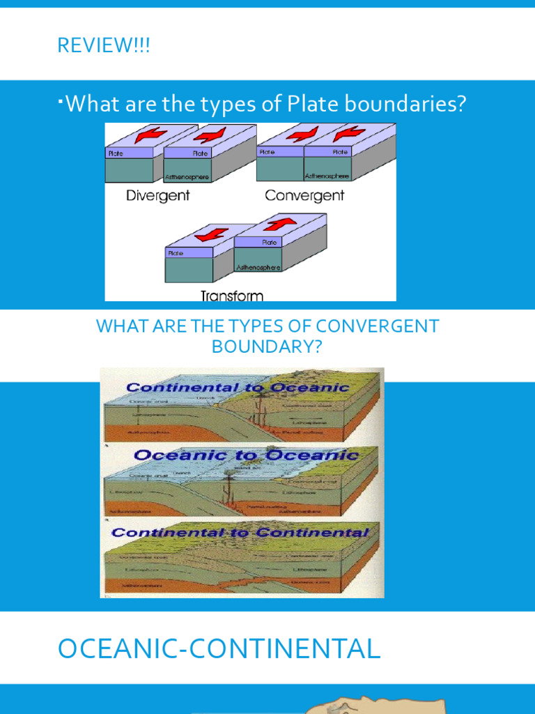 Plate Boundaries PDF