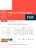 Food Loss and Waste