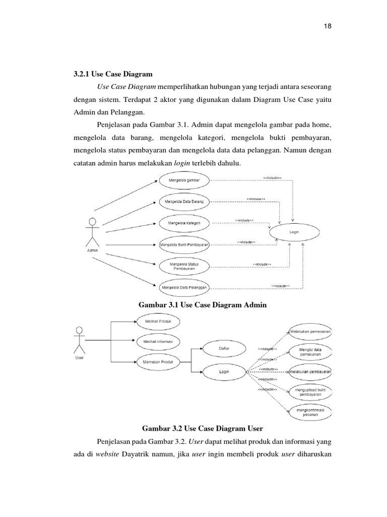 Diagram Use Case Admin dan User | PDF