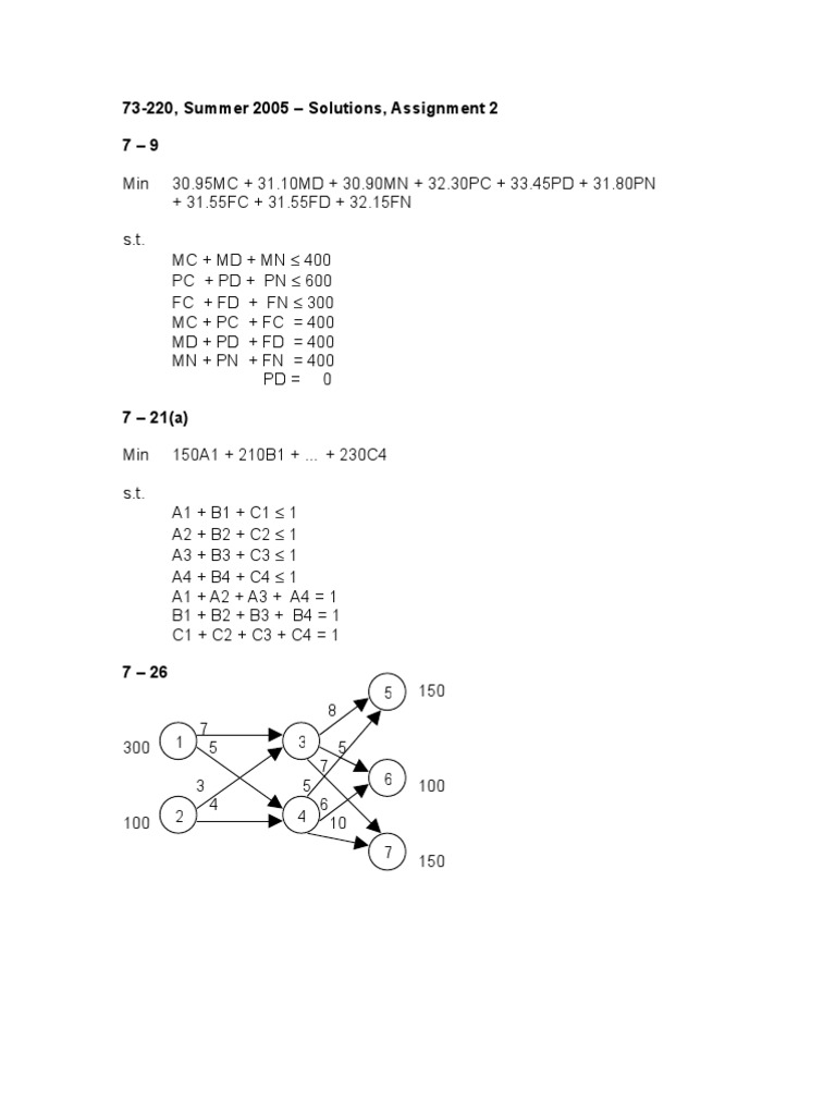 Optimization Solutions Assignment 2 | PDF