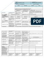 Araling Panlipunan 4 - q1 - w7 DLL