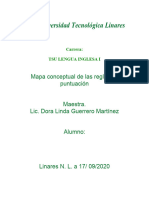 Mapa Conceptual de Las Reglas de Puntuación: Carrera: Tsu Lengua Inglesa I