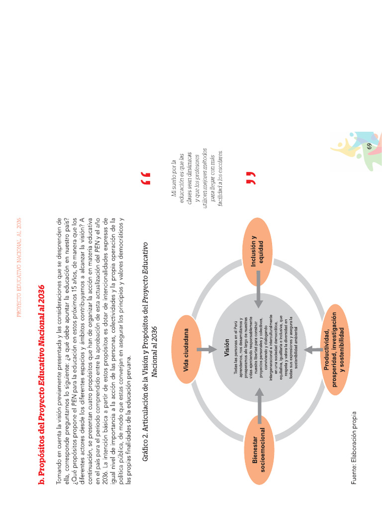 6975 | PDF