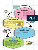 Infografia Grafico Proceso Pasos Orden Doodle Multicolor