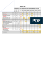 Diagrama Gantt