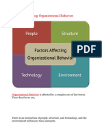 4 Forces Affecting Organizational Behavior