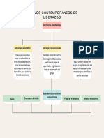 Beige Modern Business Organization Chart Graph