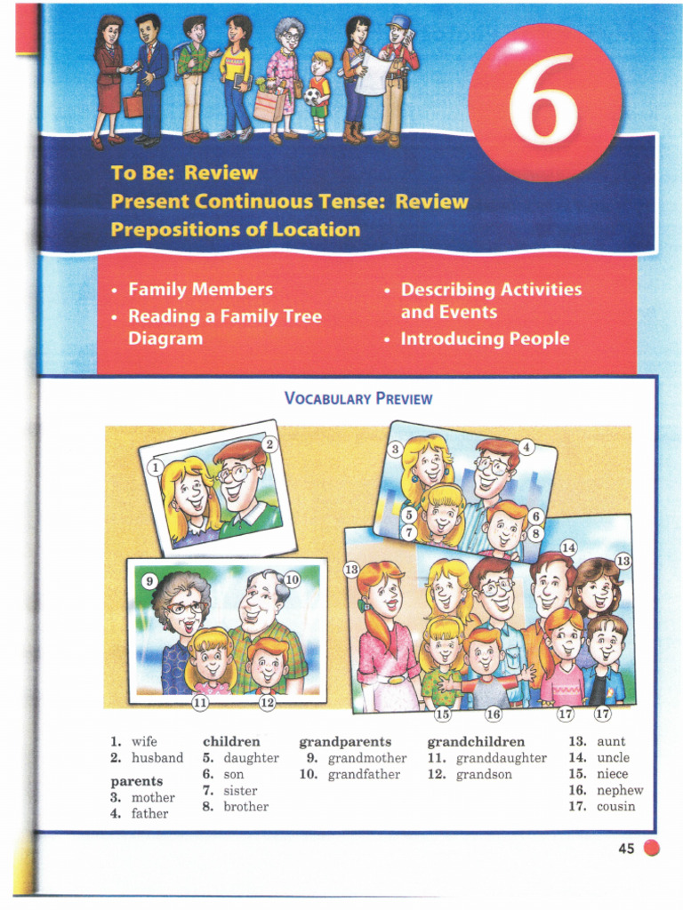 Unit 6 | PDF