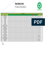 Fasilitas Safety Tools