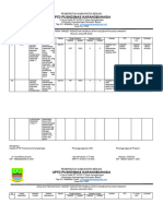 Contoh Analisis