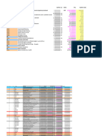 Ejemplo Curso Presto Presupuesto Basico en Excel