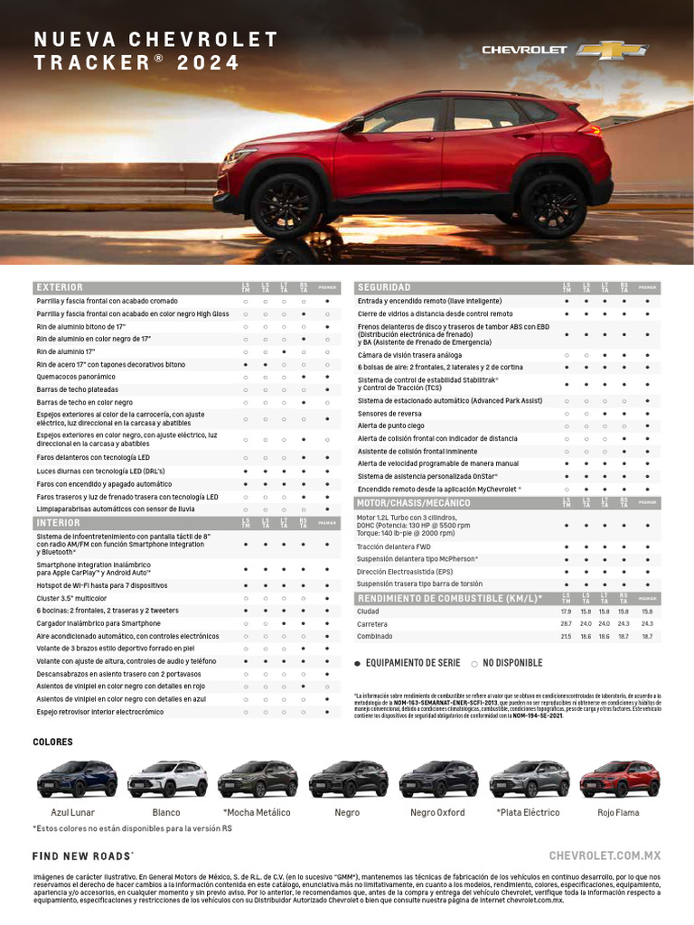 2024 Tracker Ficha Tecnica PDF