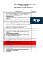 Ceklist Permohonan Rekomendasi SS Klinik Utama