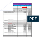 Rekap Hutang Dan Inkaso 30-03-22