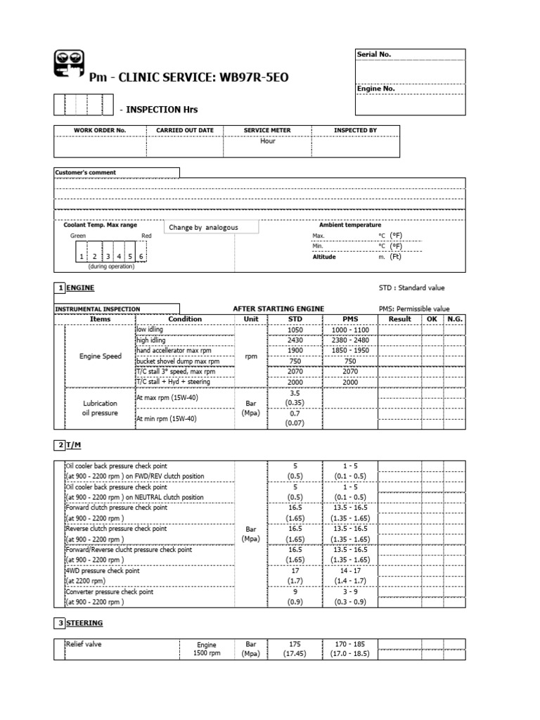 Clinic Service Inspection Report | PDF | Loader (Equipment ...