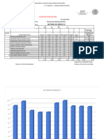 ACTAS DE EVALUACION - Historia