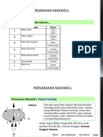 Persamaan Maxwell Selasa 16 Juni 2020