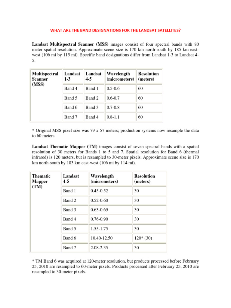 What Are The Band Designations For The Landsat Satellites | PDF