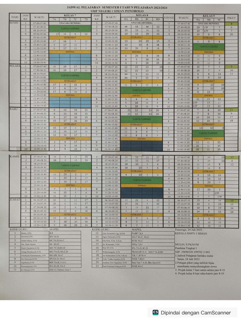Jadwal Pelajaran | PDF