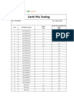 Earth Pits Checklist