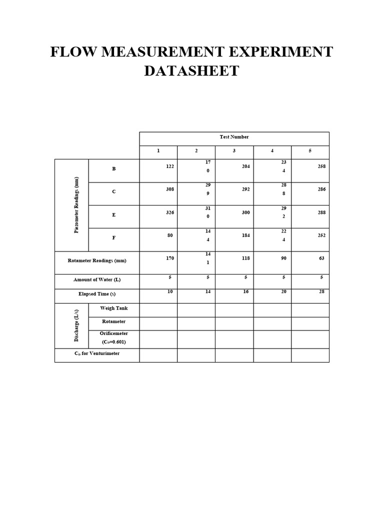 Flow Measurement Datasheet Kopyası | PDF