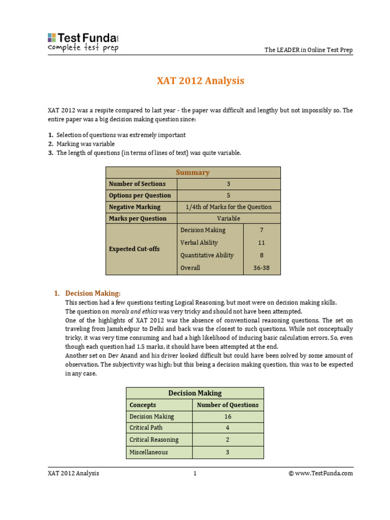 Analysis Xat 2012 Pdf Critical Thinking Decision Making