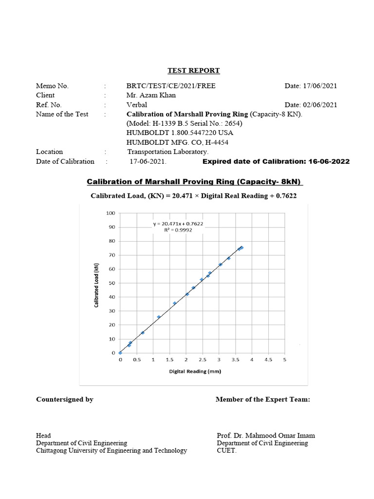 CalibrationMarshall Proving Ring PDF