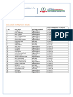 List of Banks For Tax Payments