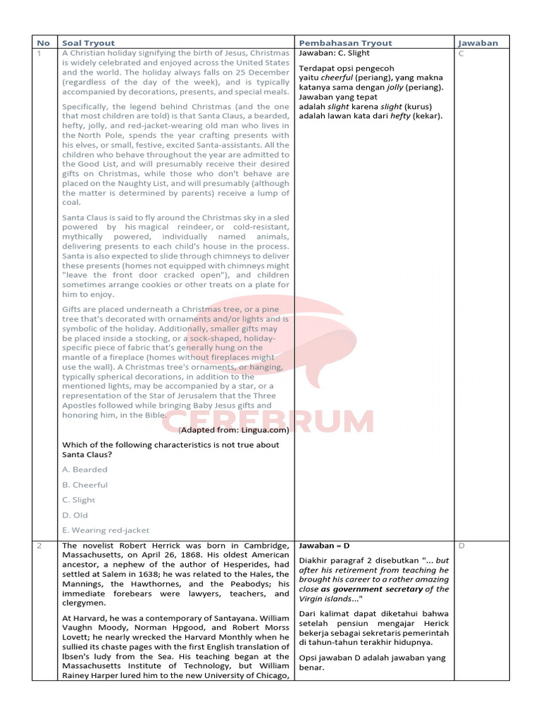08 simulasi snbt 2023 7 subtest literasi bahasa inggris pdf