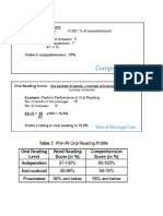 How To Determine A Reading Level. 1