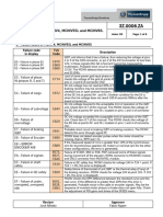 Mcinv5 and Mcinv6 Fault Codes