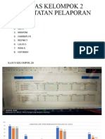 Tugas Kelompok 2 Pencatatan Pelaporan