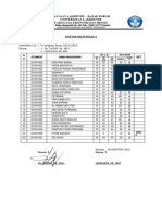 Daftar Nilai Etika Kelas A Smster 4