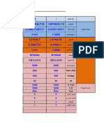 بيانات المولدات الغازية 