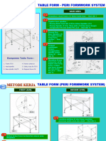 MK-Table Form PERI