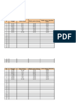 Form Indikator Poli UGD-7