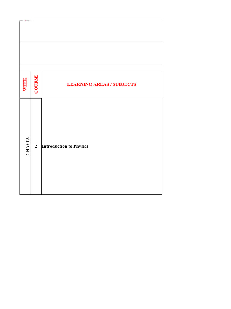 2023 2024 9th Grade Yearly Plan Pdf Physics Force