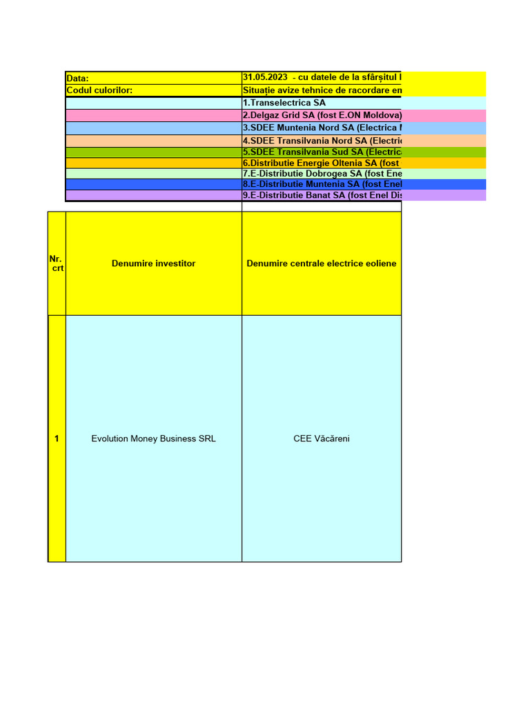 7 Productie 15 | PDF