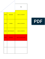 Progres SPK 2022