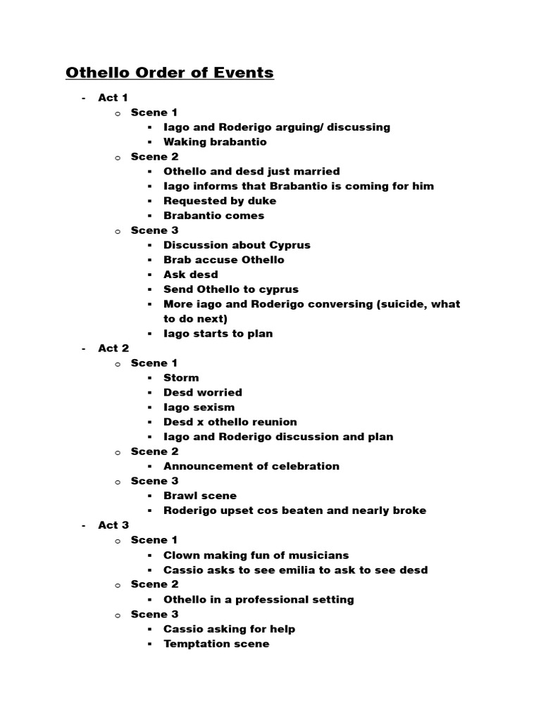 Main Event Play Card Prices