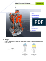 Taux de Compression Variable