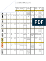 E40 Chart