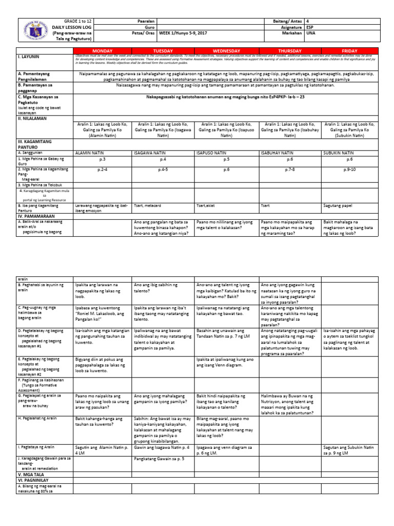 DLL Esp Quarter 1 Week 1-10 | PDF